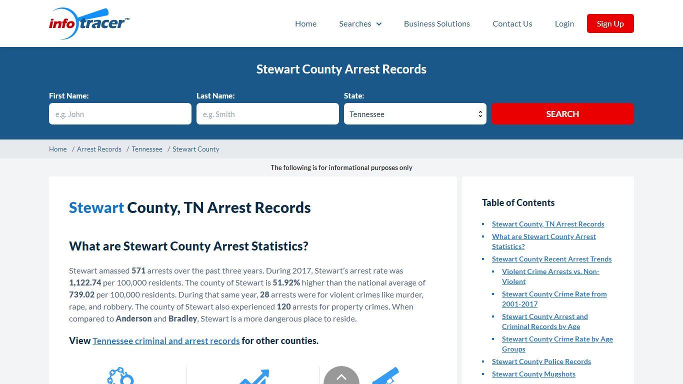Stewart County, TN Arrests, Mugshots & Jail Records - InfoTracer